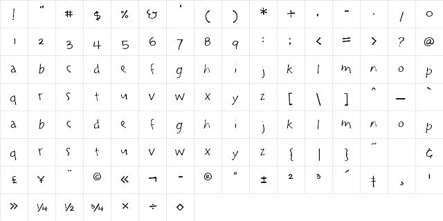 Doodolonomy Fred Regular  glyph index