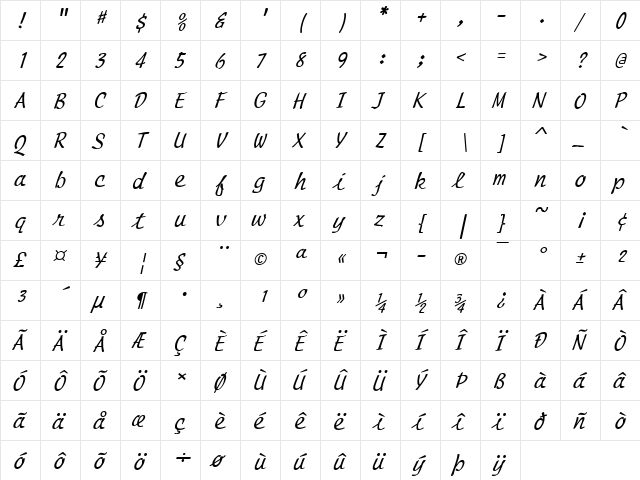 Penman Italic  glyph index