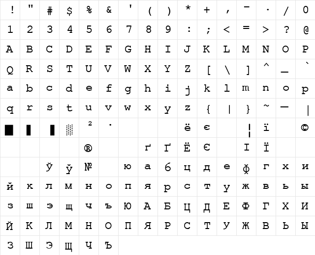 ER Kurier KOI-8 Normal  glyph index