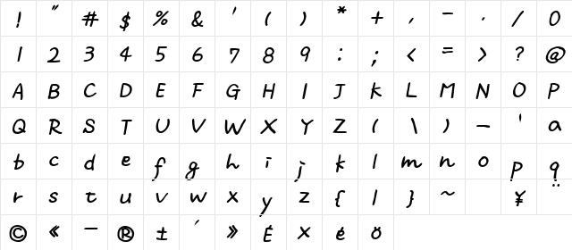 m script Two DemiBoldOblique  glyph index