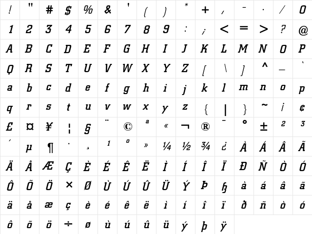 Berthold City Medium Italic  glyph index