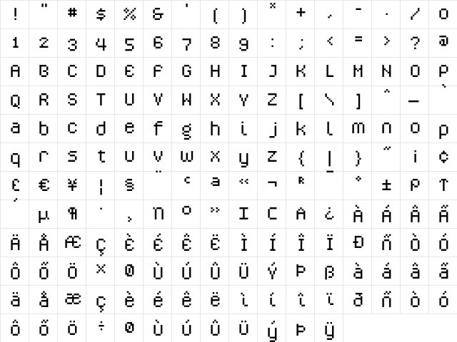 CALIPER 222LC  glyph index