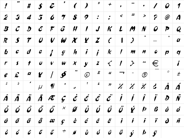 CrestThinHeavy Italic  glyph index