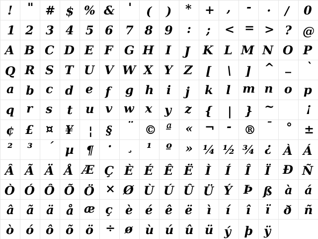 DejaVu Serif Bold Italic  glyph index