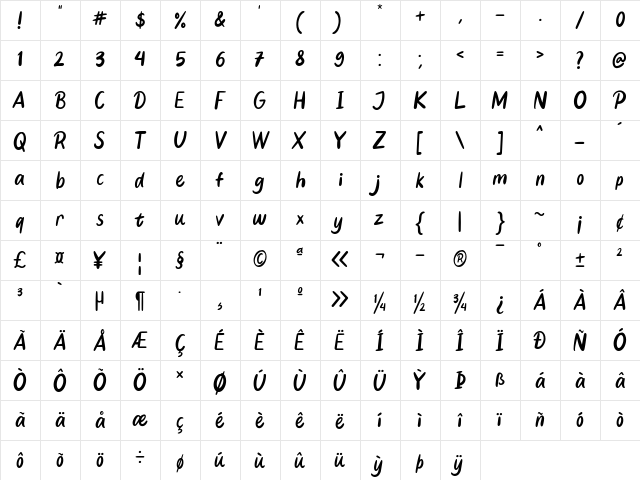 Conformable Regular  glyph index