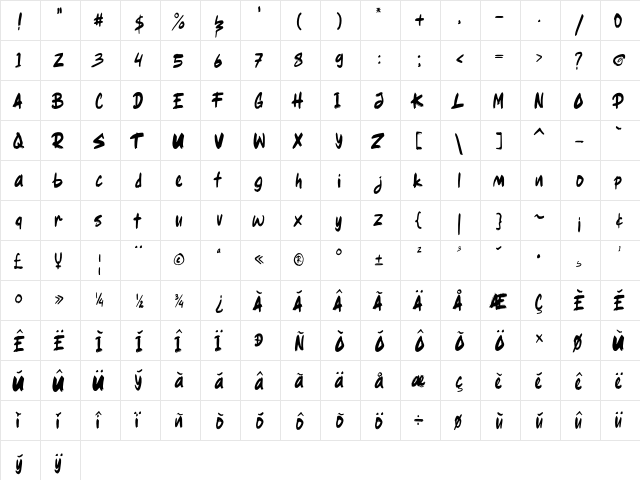 Ragsy Clean Regular  glyph index