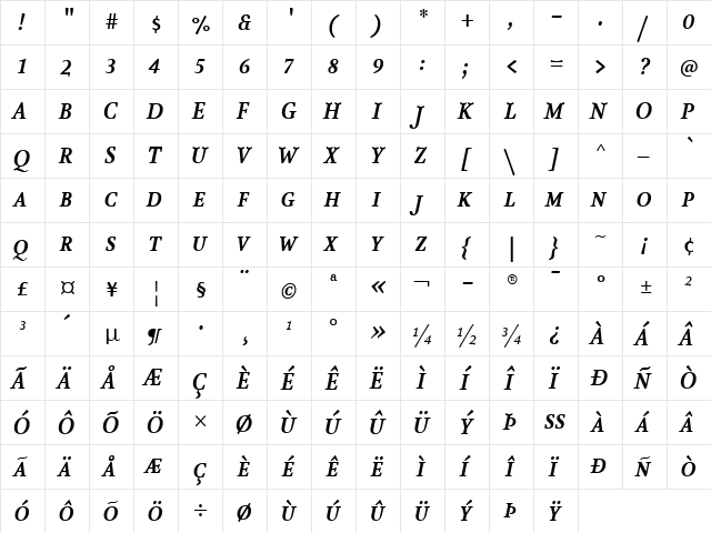 AtmaSerifLF-BoldItalicQC Regular  glyph index