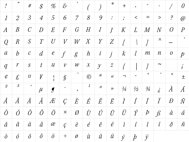 Kepler Std Light Semicondensed Italic  glyph index