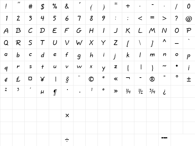 FFX Simple HW Regular  glyph index