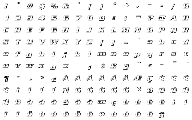 SerpentineDBolItaRe1 Regular  glyph index
