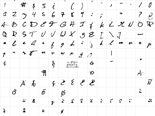 CuttyFruty Regular  glyph index