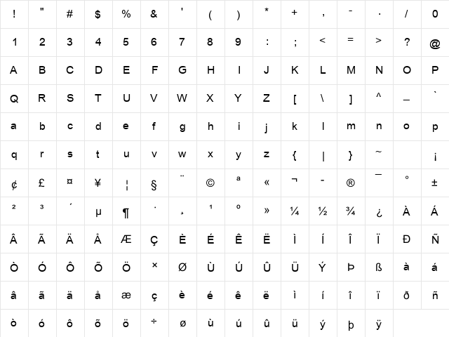 CordiaUPC Bold  glyph index