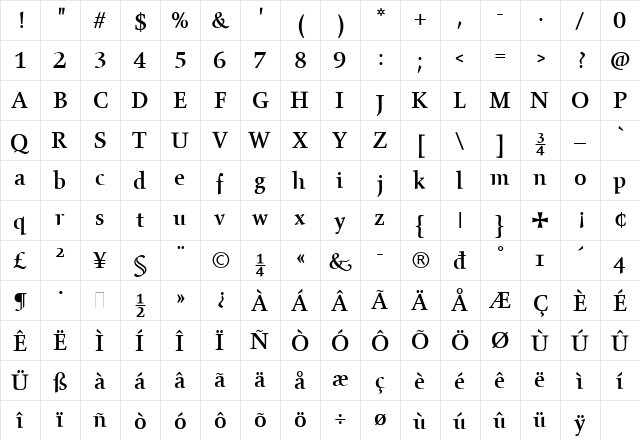 Gilgamesh Medium Regular  glyph index
