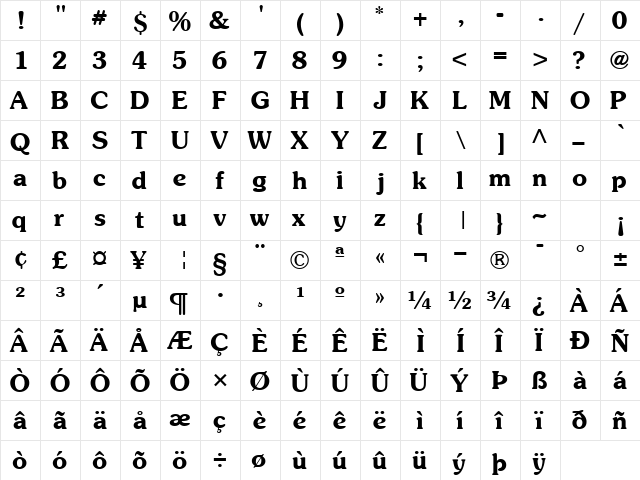 SouvenirSSK Bold  glyph index