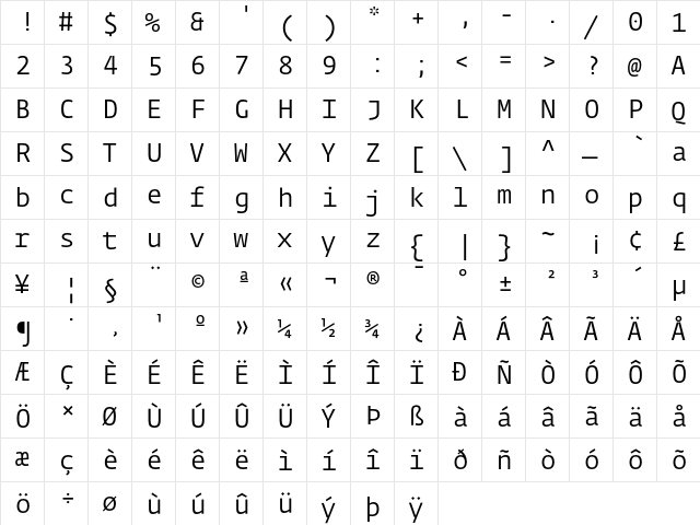 Fedra Mono Book  glyph index