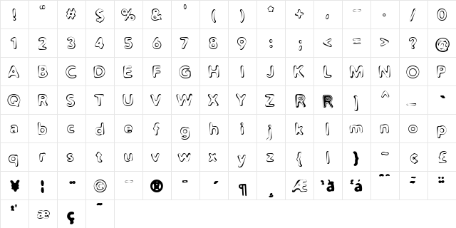 Distro II Squidgey Squidgey  glyph index