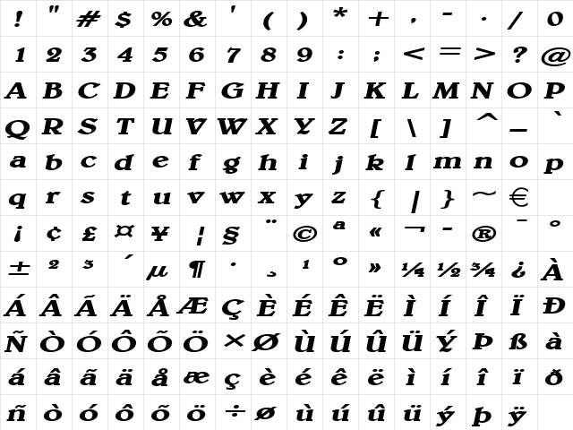 BlewExtended BoldItalic  glyph index