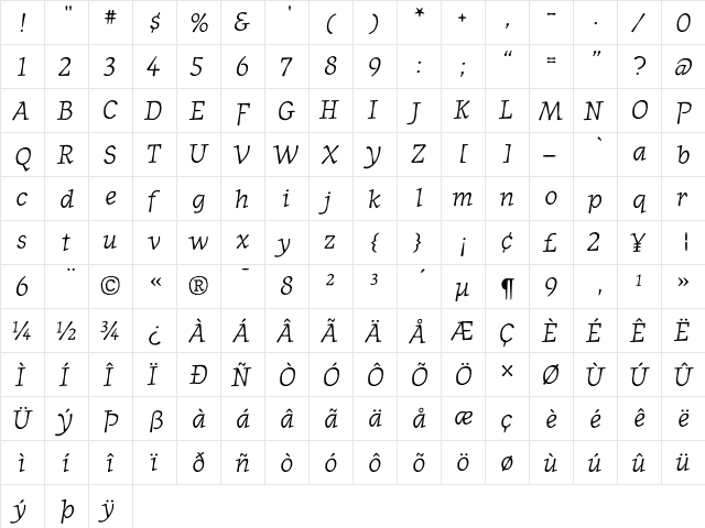 JournalItalic Regular  glyph index