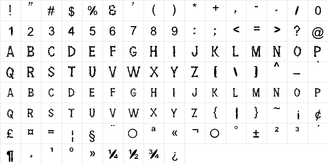 FZ UNIQUE 5 MANGLED Normal  glyph index
