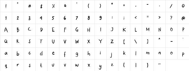 Ginthul Regular  glyph index