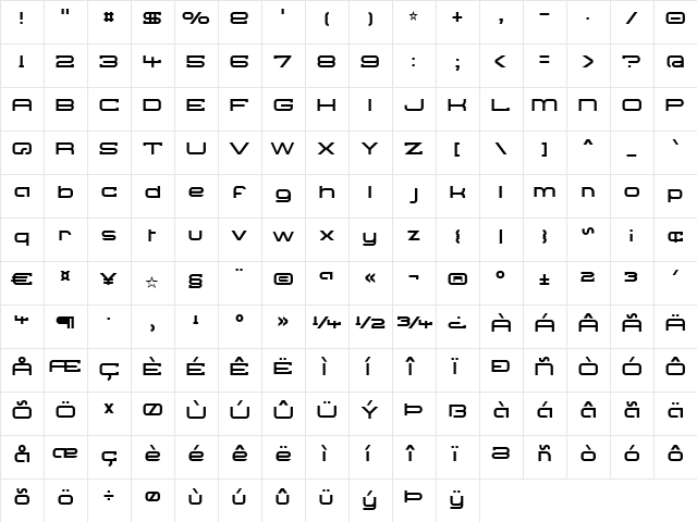 Troglodyte Regular  glyph index