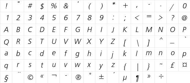 FreeSetLightC Italic  glyph index