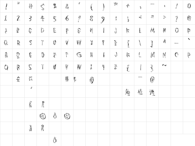 Muspi Merol Thgil Regular  glyph index