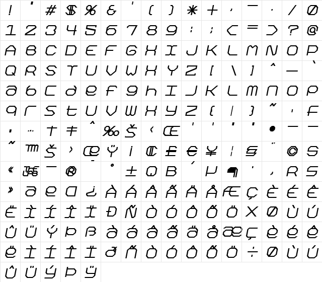 Kimono Kong Italic  glyph index