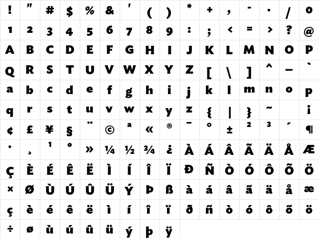 Ideal Sans Black  glyph index