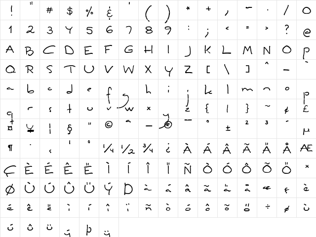 FG Ellinor Regular  glyph index