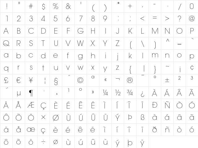 ITC Avant Garde Gothic LT Extra Light  glyph index