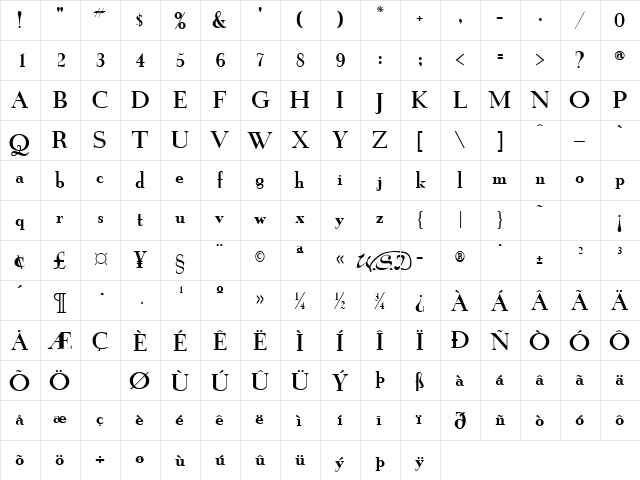 Grail New Regular  glyph index
