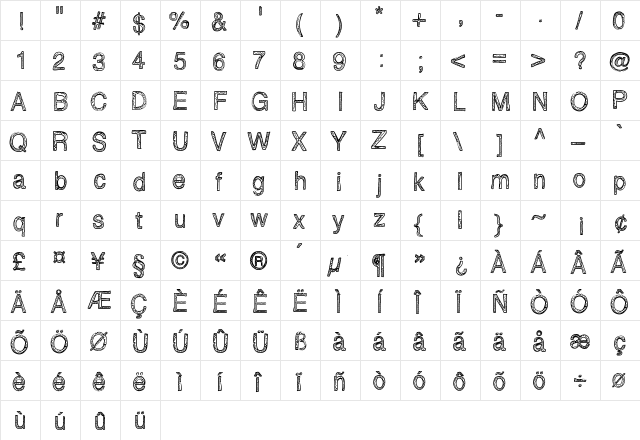 EpicAwesomenessScribblz Medium  glyph index