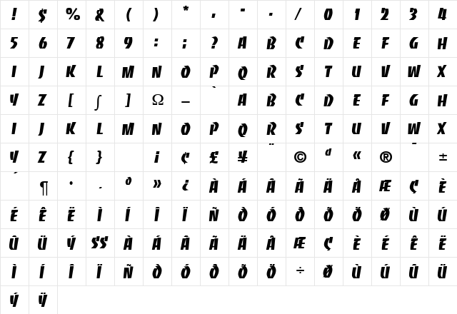 Bandit DB Regular  glyph index