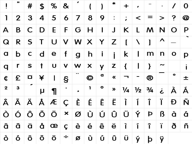 Vogel Wide Bold  glyph index