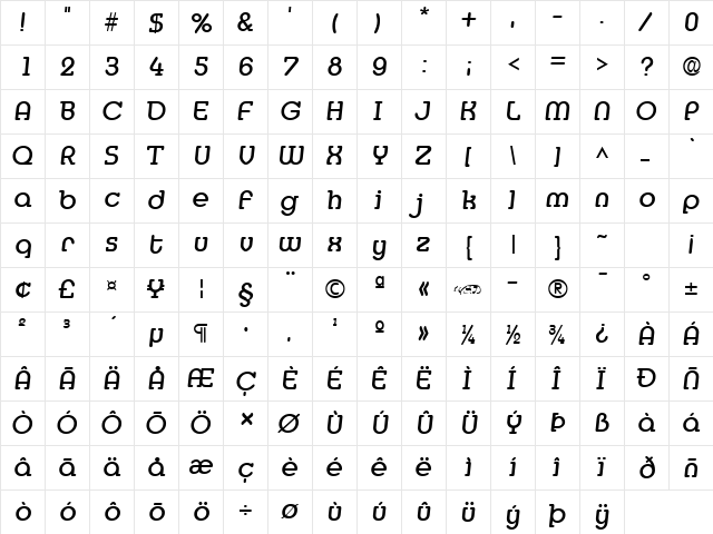 Medfly Bold  glyph index