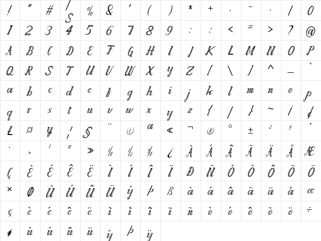 Chathalia1 Regular  glyph index