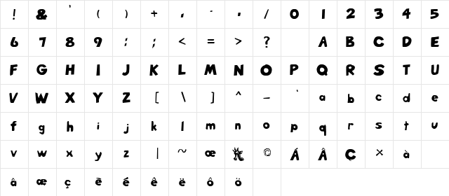 Twister Fusion Regular  glyph index