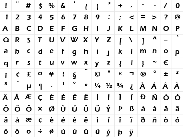 ErlangenDB Bold  glyph index