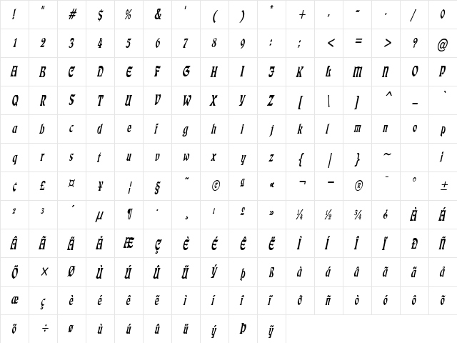 LushlifeCondensed Italic  glyph index