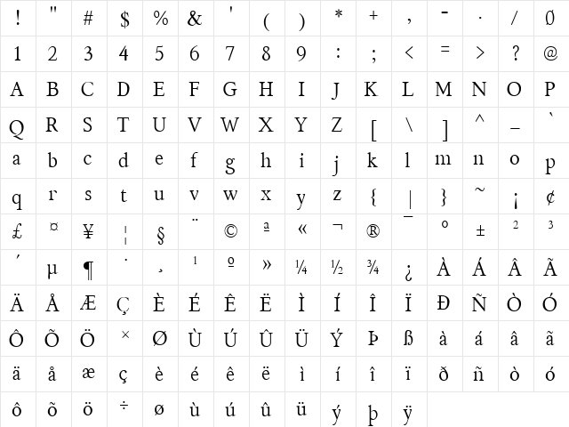 Teamouse VS Regular  glyph index