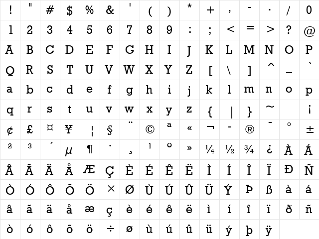 GeoSlb712 Md BT Medium  glyph index
