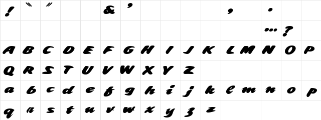 1 FatBoy DNA Regular  glyph index