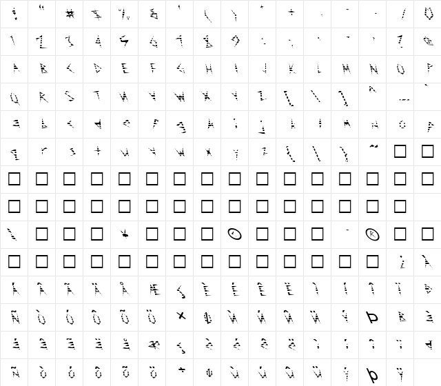 FZ UNIQUE 17 STRIPED LEFTY Normal  glyph index