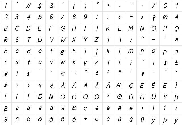 Cicle Gordita Italic  glyph index