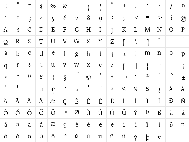 Cartier Book Pro Regular  glyph index