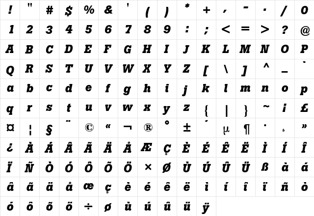 Boton BQ Regular  glyph index