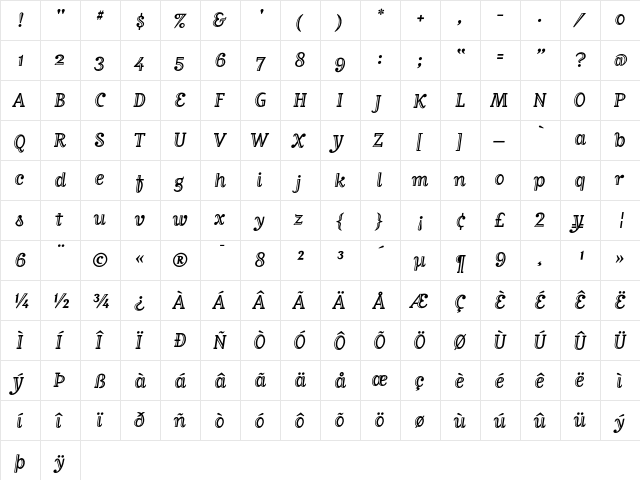 MatrixInlineScript Regular  glyph index