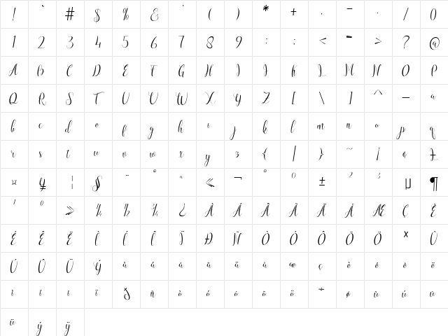 Amettha Regular  glyph index