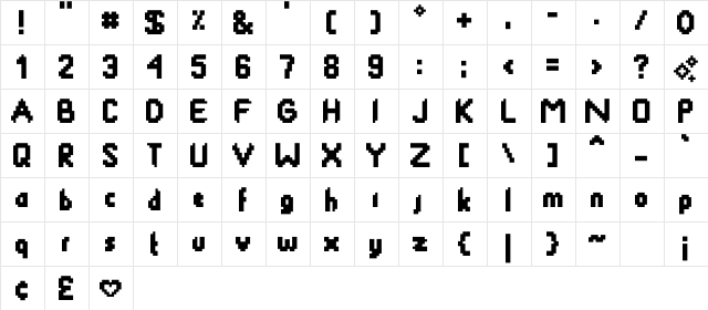 SmackyFormula Medium  glyph index